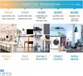 4 Bulbs Ge 92988 Led11g24d-v 835 2 Pin Base Cfl Replacements 1050 Lumens 10 5 Watts 3500k G24d Led Light Bulb Easy Replace