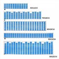 Wonfast Sound Music Beat Activated Sensor Car Sticker Equalizer Glow Rhythm Led Flash Light Audio Voice Lamp 90x25cm Blue