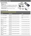 Timing Belt Kit With Water Pump Compatible 2006-2012 Honda Ridgeline