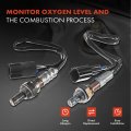 A-premium O2 Oxygen Sensor For Mazda 3 2010 2 5l Upstream Downstream 2-pc Set
