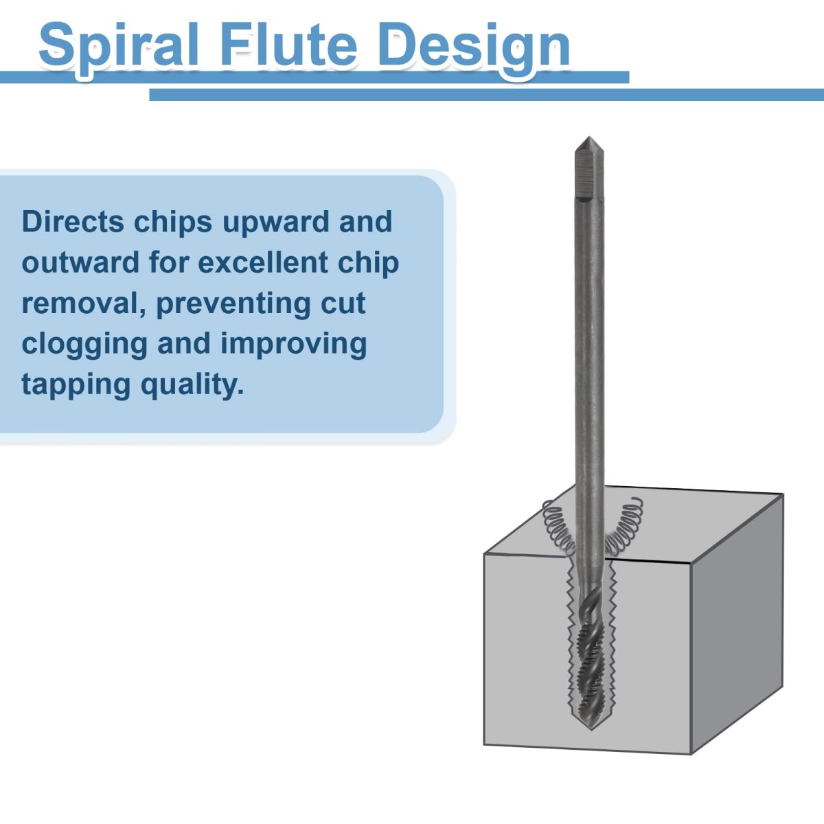 Spiral Flute Taps M6 X 1 H2 High Speed Steel Hss Nitriding Machine Thread Milling Threading Screw Tap Tapping Tool