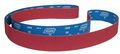 Sanding Belt 3 4 W X 18 In L Grit 80 