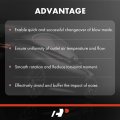 A-premium Hvac Heater Blend Door Repair Kit Compatible With Dodge Ram 1500 2002-2006 2500 3500 2003-2006 Temperature