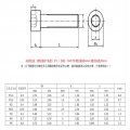 Pitman 5-20pcs Hex Socket Screw M1 6 M2 M3 M4 M5 M6 M8 Grade 12 9 Hexagon Cap Head Bolts Color X6mm Size 5 20pcs