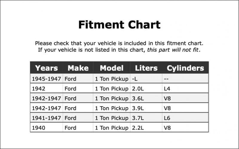 Starter Solenoid For Ford 1 Ton Pickup 1940 1941 1942 1943 1944 1945 1946 1947 Pc-859675