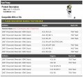 Fuel Pump Assembly Compatible With 2007 Chevy Silverado 1500 Classic