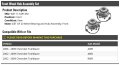 Front Wheel Hub And Bearing Assembly Set Of 2 For 2002-2009 Chevy Trailblazer