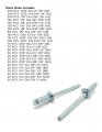 Dome Head Blind Rivets Steel Steel Mandrel Zinc Clear 2035 Pcs