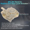 Front Left Driver Side Power Door Lock Actuator Motor For Honda Cr-v 2002-2006 Civic 2001-2005 Latch Assembly Replace No
