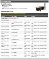 Fuel Pump Assembly Compatible With 2005-2007 Jeep Liberty Sport Utility 4-door