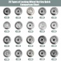 X Autohaux 529 Car Wheel Lock Lug Nut Anti Theft Screw Removal Socket Key For Volkswagen Touareg Magotan Tiguan