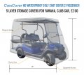 Carscover Hd Waterproof Golf Cart Cover 2 Passenger 5 Layer Storage Covers For Yamaha Club Car Ez Go Fit Up To 95 Inch Long