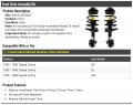 Front Strut And Coil Spring Assembly 2 Piece Kit Compatible With 1995-1996 Toyota Camry Excludes Se Models