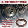 Uxcell 2pcs Car Oil Pump Crankshaft Seal Front Cover Replacement For Toyota Celica 1990-1997 No 9031132020