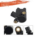 Ignition Coil Replacement For Polaris Sportsman Ranger Ace 450 500 570 Fits 2008 To 2022 Replaces Part Numbers And