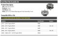 Front Wheel Bearing Hub Assembly Set Of 2 Compatible With 2006-2018 Toyota Rav4