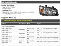 Right Passenger Side Headlight Assembly Compatible With 2004-2006 Toyota Highlander Sport Utility 4-door