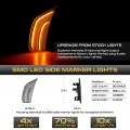 Vipmotoz Full Led Front Amber Side Marker Lights Compatible With 2021-2023 Chevy Tahoe Suburban Cadillac Escalade Gmc Yukon Xl
