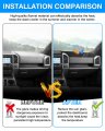 Autorder Dashboard Cover Mat For 2018-2024 Ford Expedition Accessories Flannel Dash Sunshade Glare Uv Rays Protector