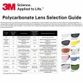 3m Safety Glasses Virtua Ap 20 Pack Ansi Z87 Anti-fog Clear Lens Frame Side Shields