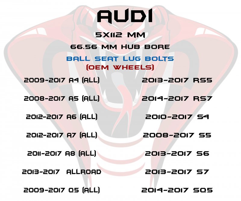 1 Pc 5x112 Mm Raw Aluminum Hub Centric 10 Thick Wheel Spacers Only 66 56 Bore 6061 T-6 Forged