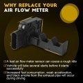 Ocpty Mass Air Flow Sensor 10393949 Meter Fits For 2011-2015 Chevrolet Silverado 2500 Hd 6l 3500 6 2010-2015 Gmc Savana 6