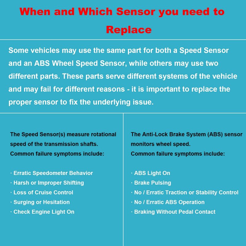 Ensun 34521164651 Front 341164652 Rear Abs Wheel Speed Sensor Replacement For 3-series E46 2 And 2