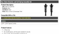 Rear Shock Absorber And Coil Spring Assembly Set Of 2 Compatible With 2014-2018 Toyota Corolla