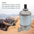 Starter Motor For Polaris Sportsman 500 1996 2012 Magnum 425 1995 1998 Scrambler Ranger 4x4 Trail Boss Xplorer Part