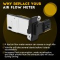 Ocpty Mass Air Flow Sensor Fits For Lexus Gx460 2010-2014 Gx470 2006-2009 Toyota Tacoma Tundra 2006-2014 4runner 2005-2010