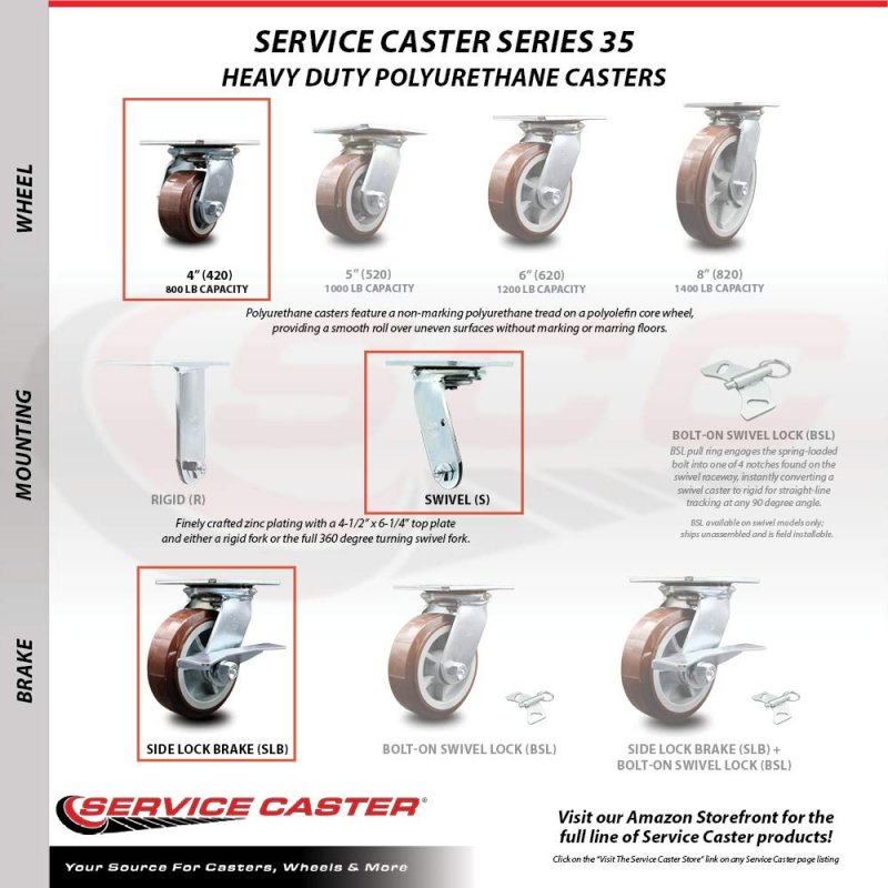 Heavy Duty Large Top Plate Polyurethane On Polyolefin Swivel Caster W Main Free Bearings Set Of 4 X 2 Maroon Wheels-includes