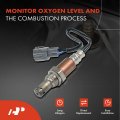 A-premium O2 Oxygen Sensor Compatible With Toyota Highlander 2009-2014 Sienna 2004-2010 Camry 2006 Solara 2004 Subaru Legacy
