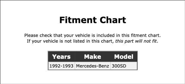 Front Steering Center Link For Mercedes Benz 300sd 1992 1993 Pc-801205