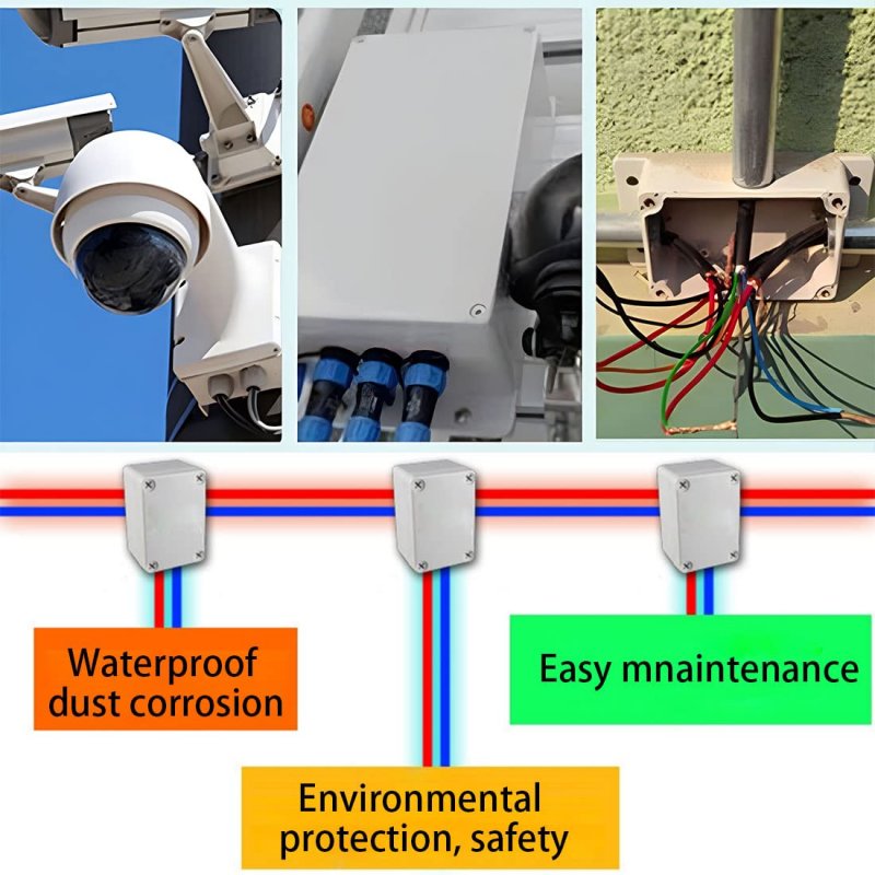 Abs Plastic Ip67 Waterproof Dustproof Electrical Junction Box Enclosure Ek1976 Compact Project 3 94 In X 2 68 1 97