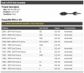 Marketplace Auto Parts Front Left Driver Side Cv Axle Assembly Compatible With 1986-2007 Ford Taurus