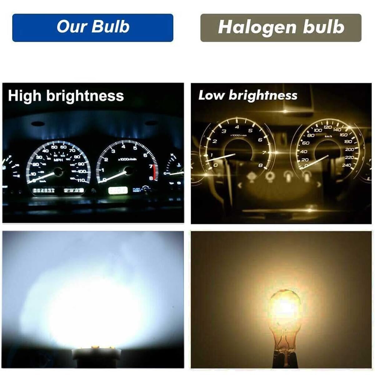 10pcs T5 B8 4d 5050 Instrument Led Bulb Gauge Cluster Speedometer Dashboard Panel Light Bulbs Kit Replacement For 2002 2003
