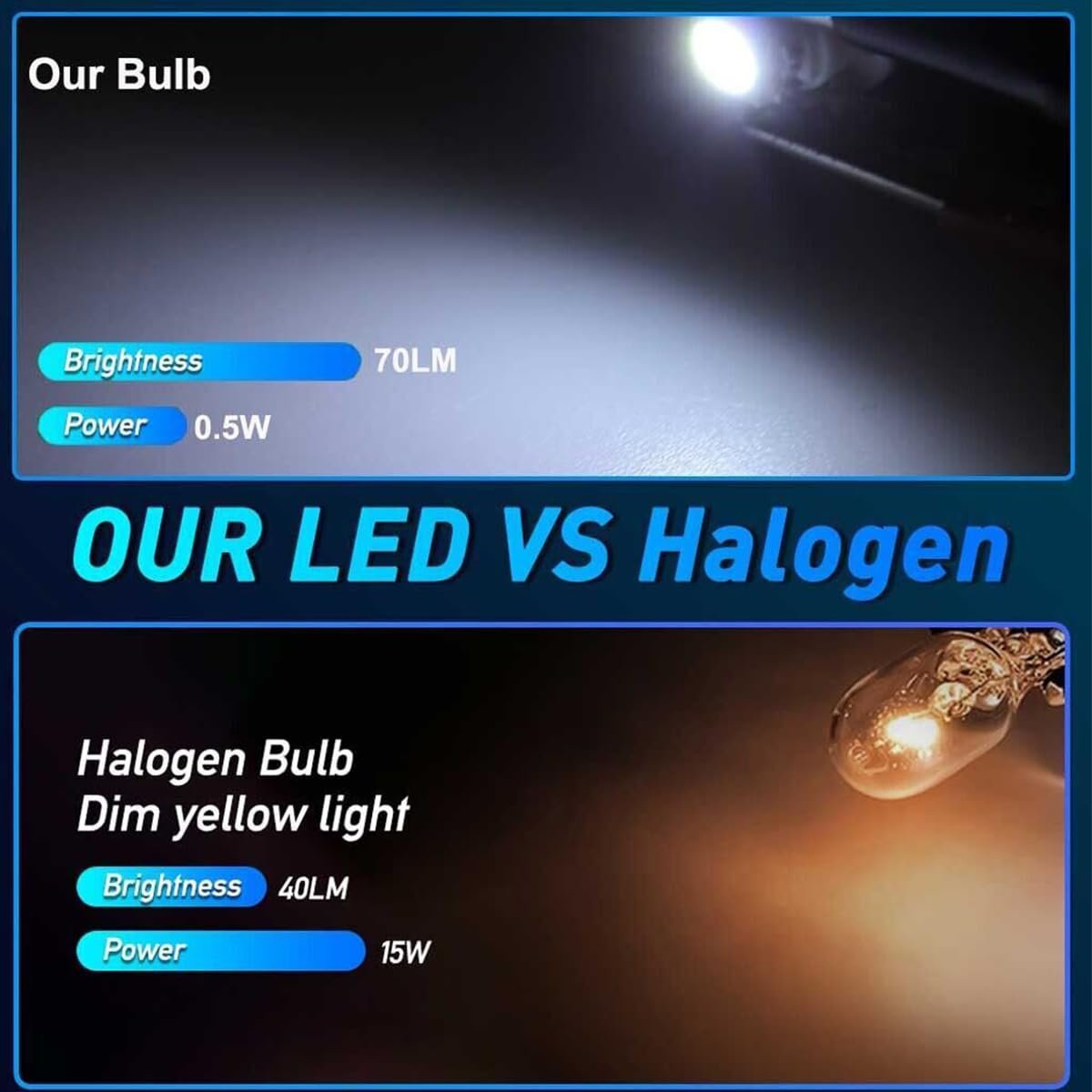 10pcs T5 B8 4d 5050 Instrument Led Bulb Gauge Cluster Speedometer Dashboard Panel Light Bulbs Kit Replacement For 2002 2003