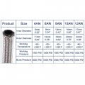 X Autohaux 8ft 8an Fuel Hose An8 Universal Car Braided Stainless Steel Cpe Oil Gas Line Silver Tone