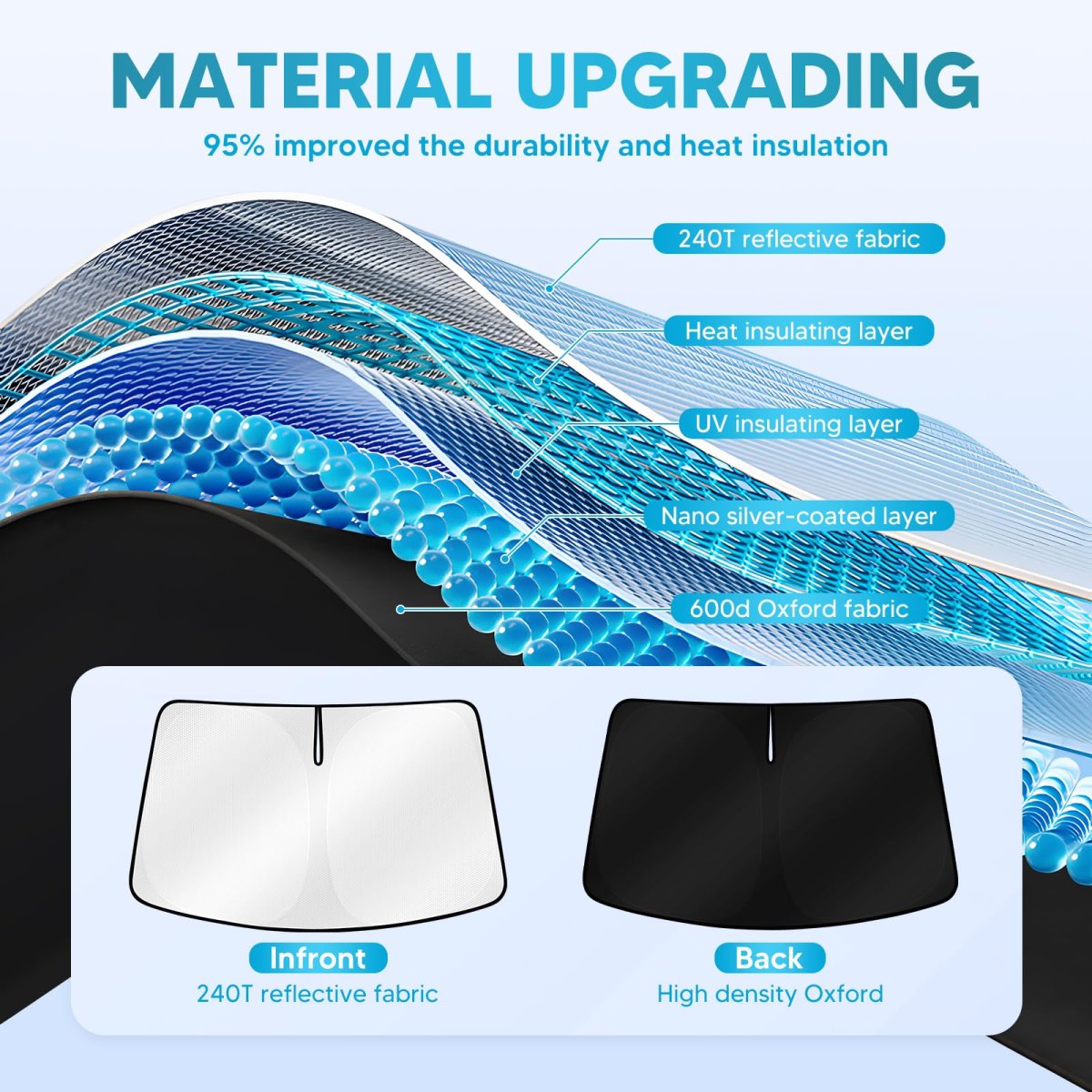 Cartist Windshield Sun Shade Fits For Subaruester 2019-2025 2026 Carshade For Forester Accessories Foldable Sun Shadwindshield