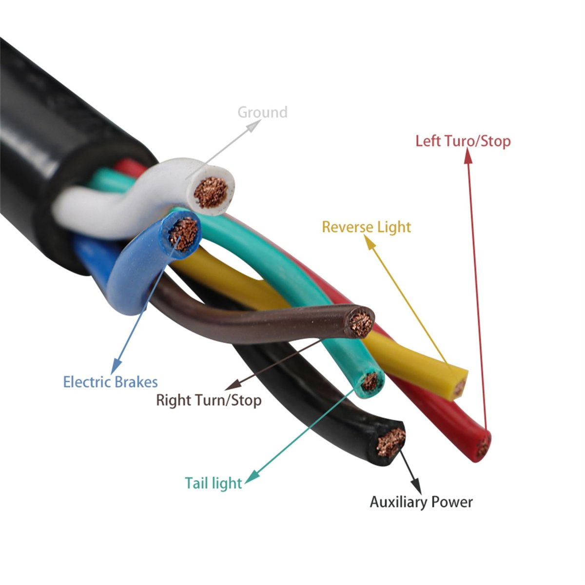 7-way 7-pin Trailer Cable-7ft Connection Line
