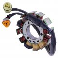 Glenparts Magneto Stator For Ski-doo Mx Z 600 Mxz600 R Adrenaline Sport Trail Sb Std 1999 2000 2001 2002 Snowmobile Generator