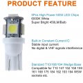 Glofe 30 Pack Super Bright 194 Led Bulb Blue White Red T10 Wedges 5smd 5050 Chips 168 Bulb Replacement For W5w 2825 158 501
