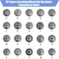 X Autohaux E Wheel Lock Lug Nut Anti Theft Screw Removal Socket Key For Audi A4l A5 A6l Q2l Q3 Q5 Q7 A8