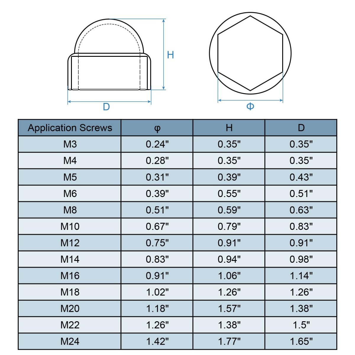 Nut Protection Cap 30pcs M3x6x9mm Plastic Hexagonal Screw Dome Acorn Hex Head Bolt Covers Waterproof Decorative Caps Grey