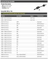 Front Left Driver Side Cv Axle Assembly Compatible With 2000-2011 Ford Focus