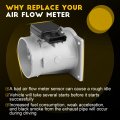 Ocpty Mass Airflow Sensor F57z12b579carm F57z12b579ca F57z12b579da F57z12b579dbrm F57z12b579b F5vz12b579bbrm Zzm213210
