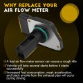 Ocpty Mass Air Flow Sensor Meter Maf Fits For Toyota 4runner T100 Tacoma 2 4l 1998 1999 2000 2003 2004 22204-0c010 2220475010