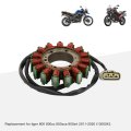 Goofit Generator Magneto Stator Coil Replacement For Tiger 800 800xc 800xca 800xrt 2011-2020 T1300043