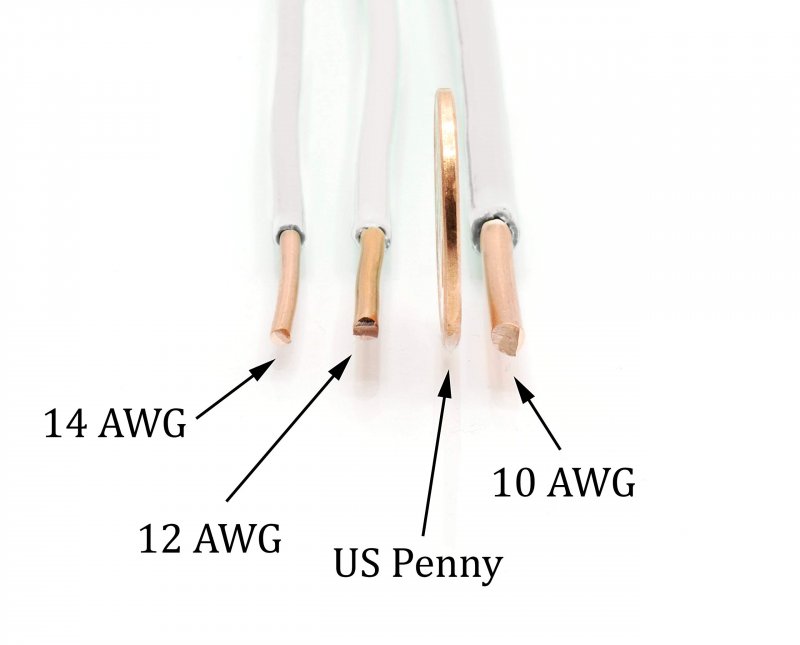10 Feet 3 Meter Insulated Solid Copper Thhn Thwn Wire Awg Is Residential Commerical Industrial Grounding Electrical Rated For