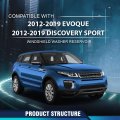 Windshield Washer Reservoir For Range Rover Evoque 2012-2019 Fit Discovery Sport Lr025755